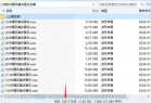 [音乐] 138款中国风喜庆音乐合集