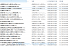 [音乐] 开车不犯困超好听的串烧 20张