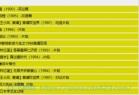[综艺文艺] 周海媚综艺小合集