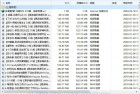 [车载影音] 车载MV 372首，独家资源