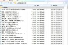 [音乐] 低音炮车载340首