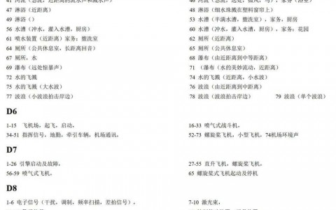 [资料素材] 39000个大片专用电视剧短视频【电影音效素材】库WAV格式大全打包